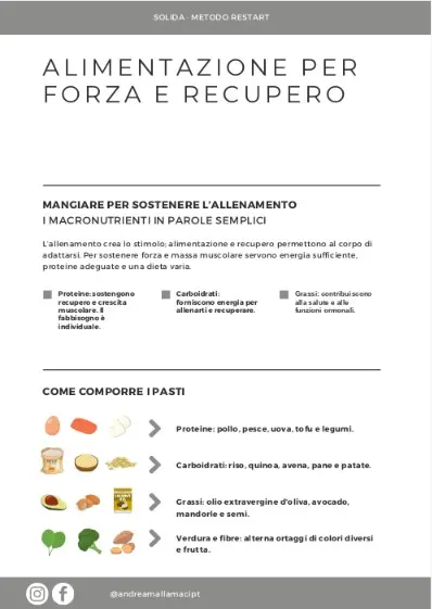 Pagina consigli alimentari per forza e recupero